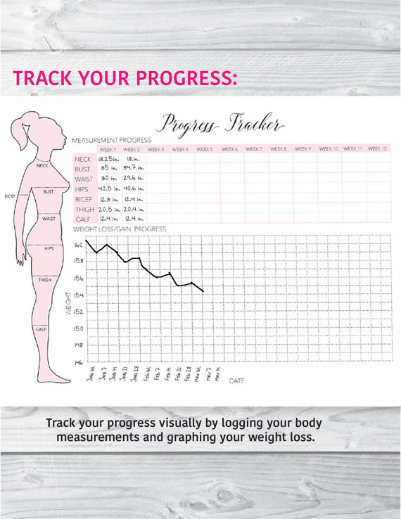 Exemple de tracker de suivi de poids